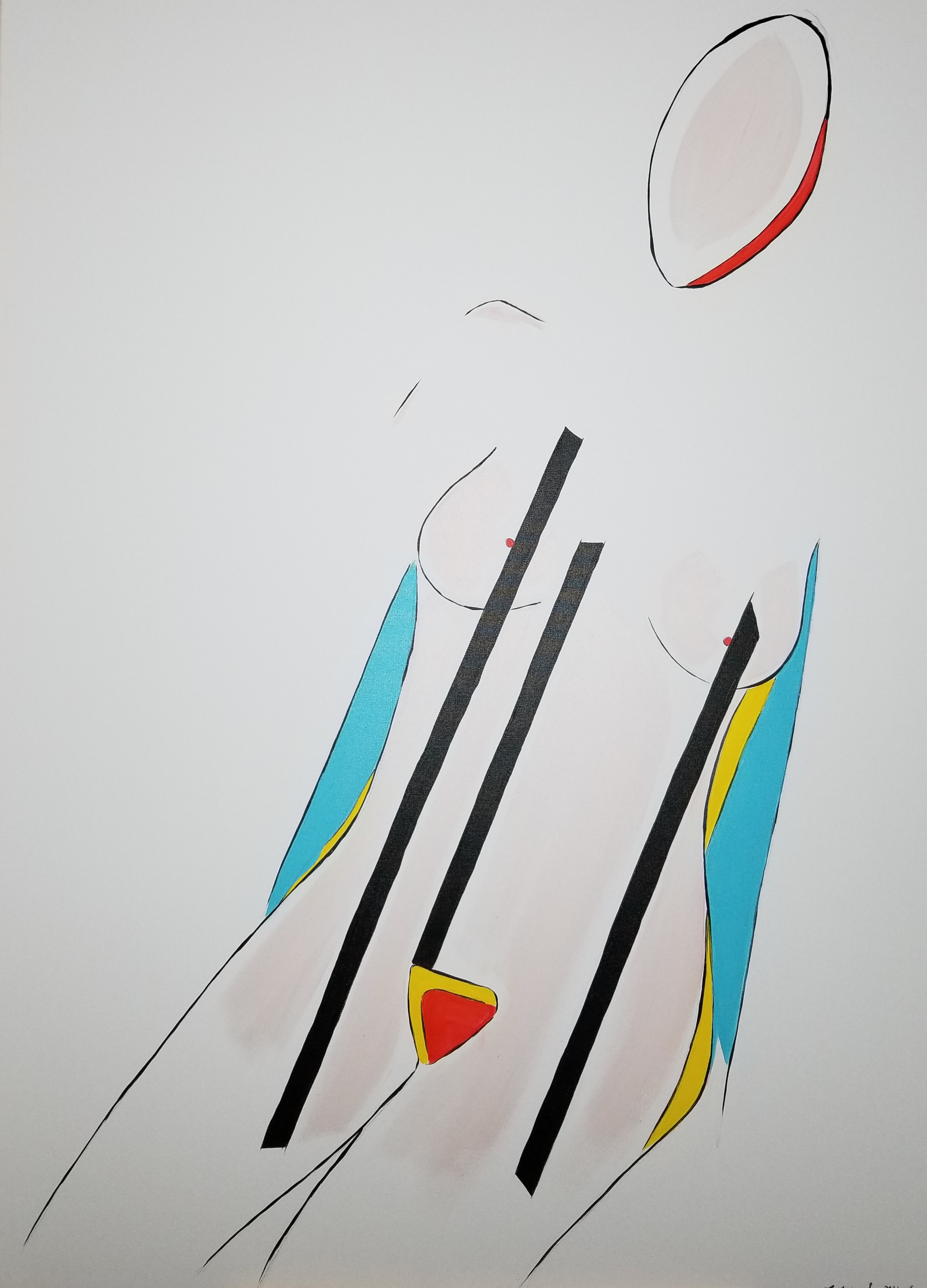 Contours